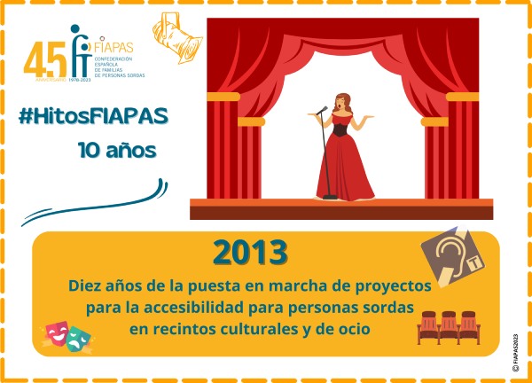 DICIEMBRE 2013. DIEZ AÑOS DE LA PUESTA EN MARCHA DE PROYECTOS PARA LA ACCESIBILIDAD PARA PERSONAS SORDAS EN RECINTOS CULTURALES Y DE OCIO